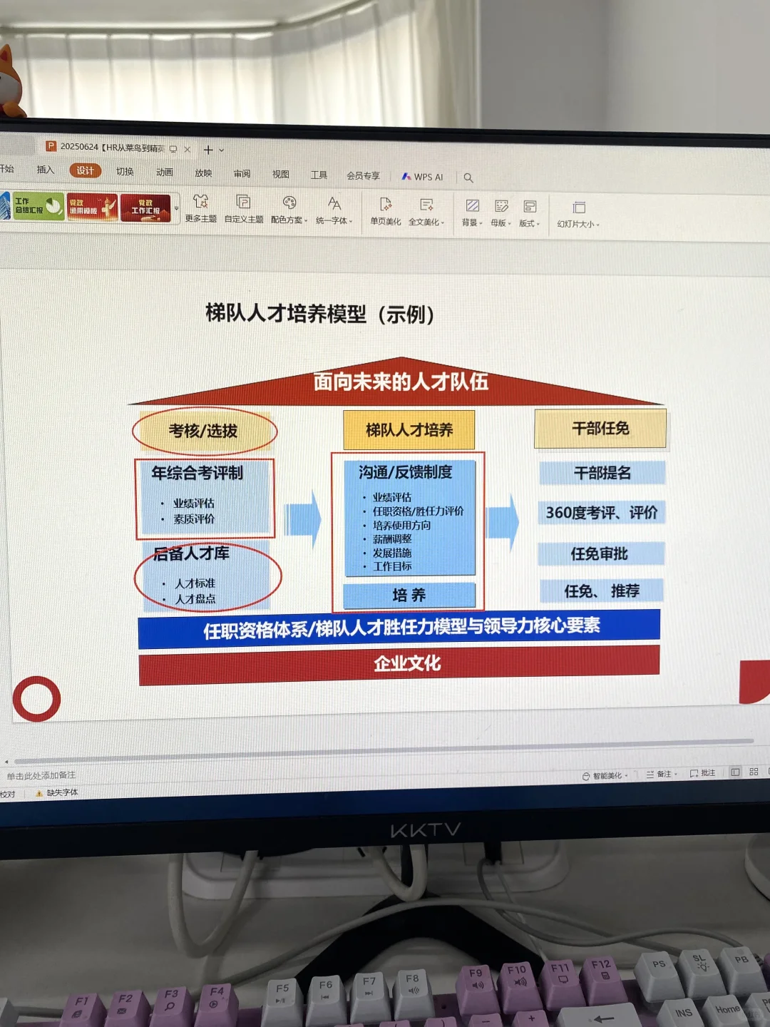 自从搭建了人才梯队，再也不用担心人才断层
