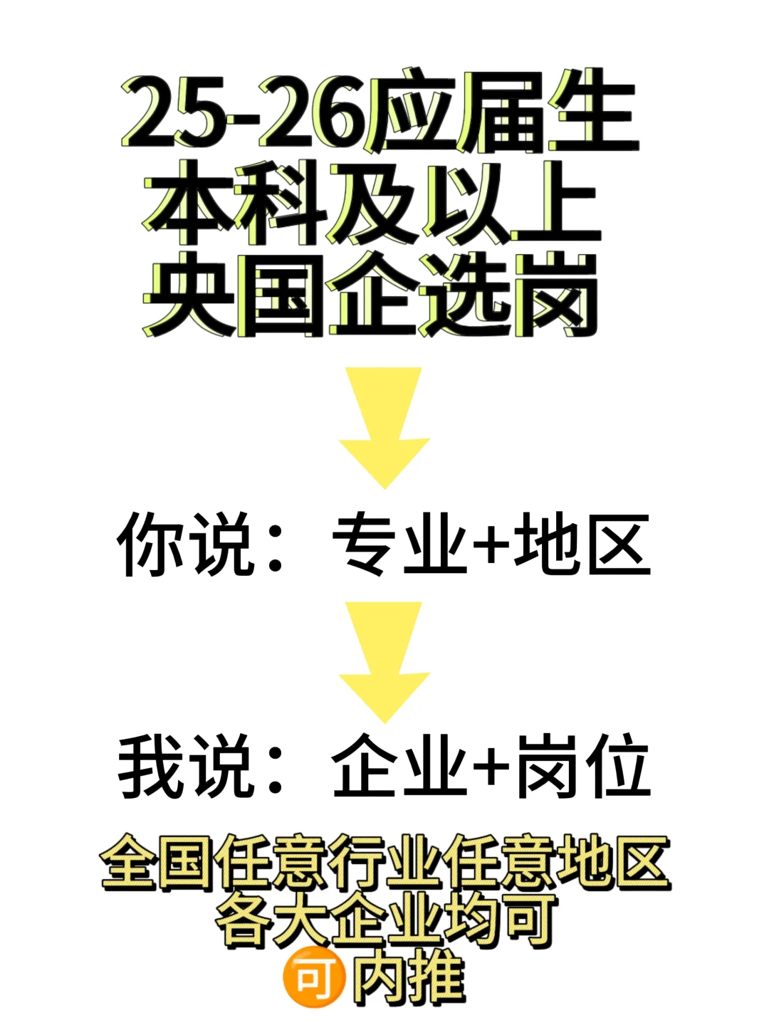 一定要去的央国企一郑州篇