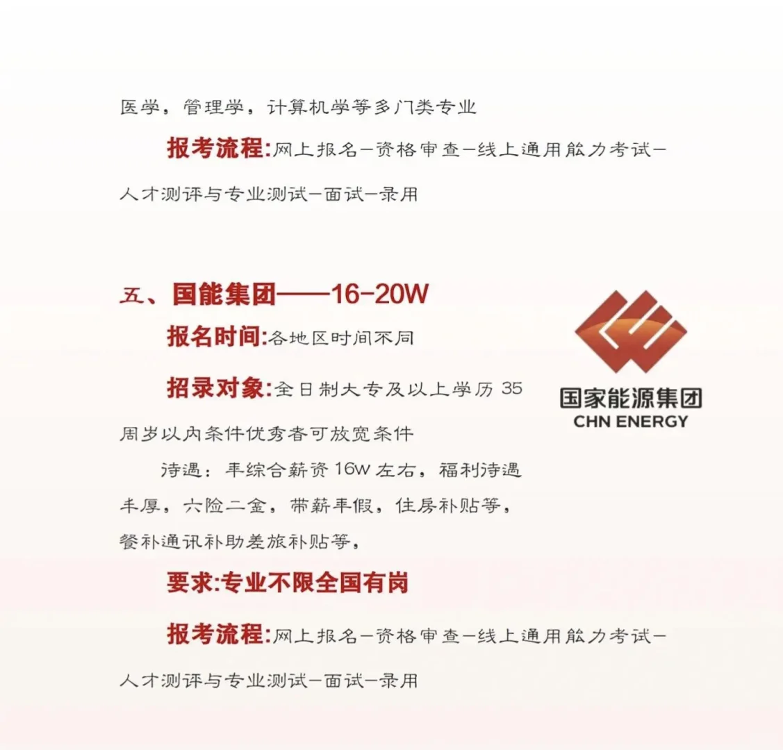 专科生就应该放弃进入央国企吗？
