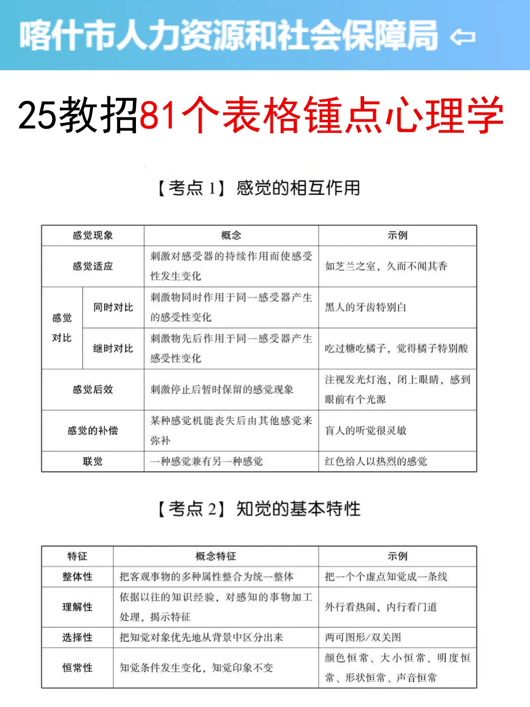 别裸考！7.19喀什地区教招，锺点就这几页