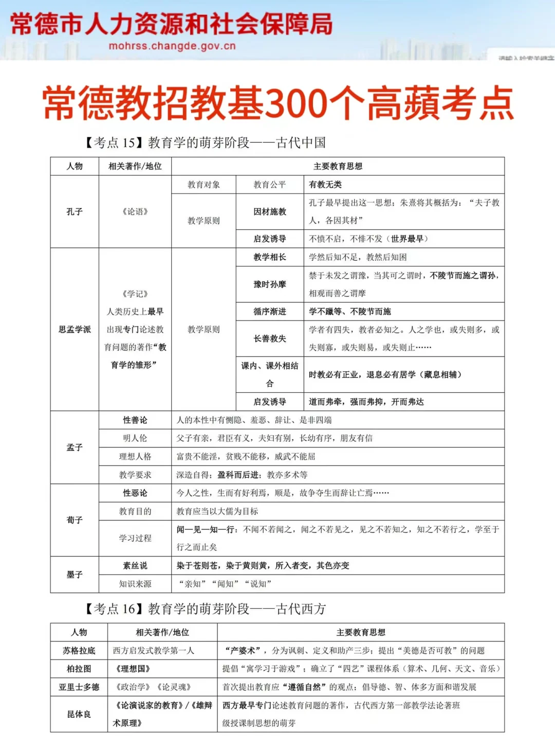 别裸考！25常德市教招就这几页纸，熬夜背！
