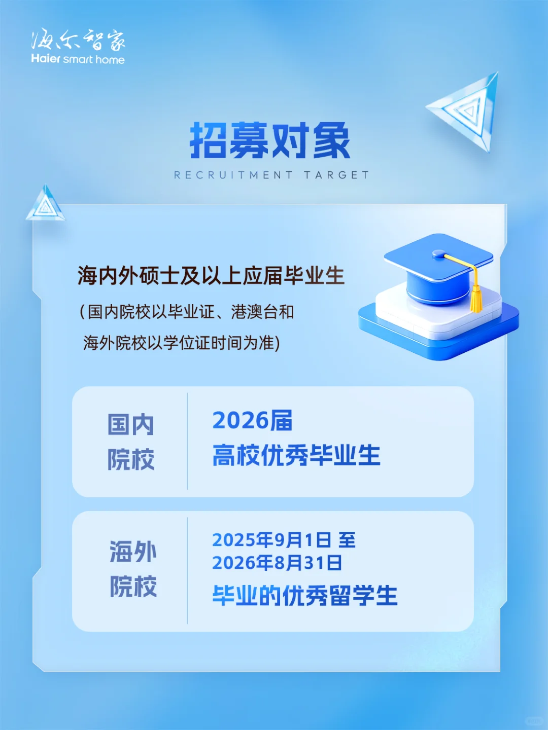 海尔智家2026届顶尖人才项目正式启动！