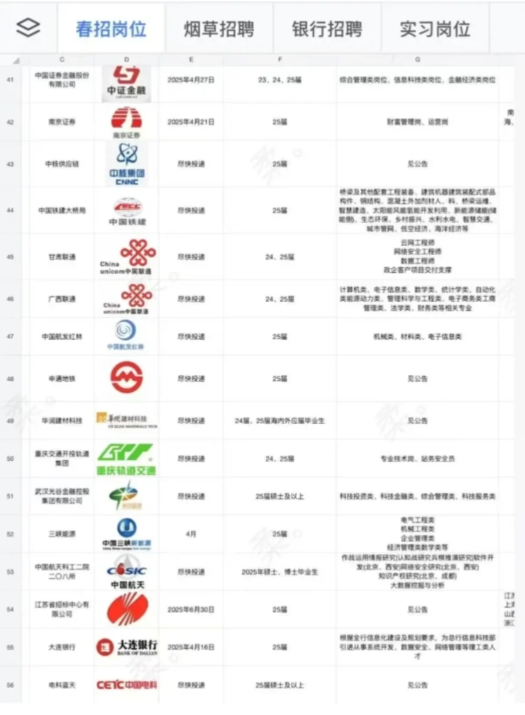 急招贤才！投就对！！！ 急招贤才！投就对！！！