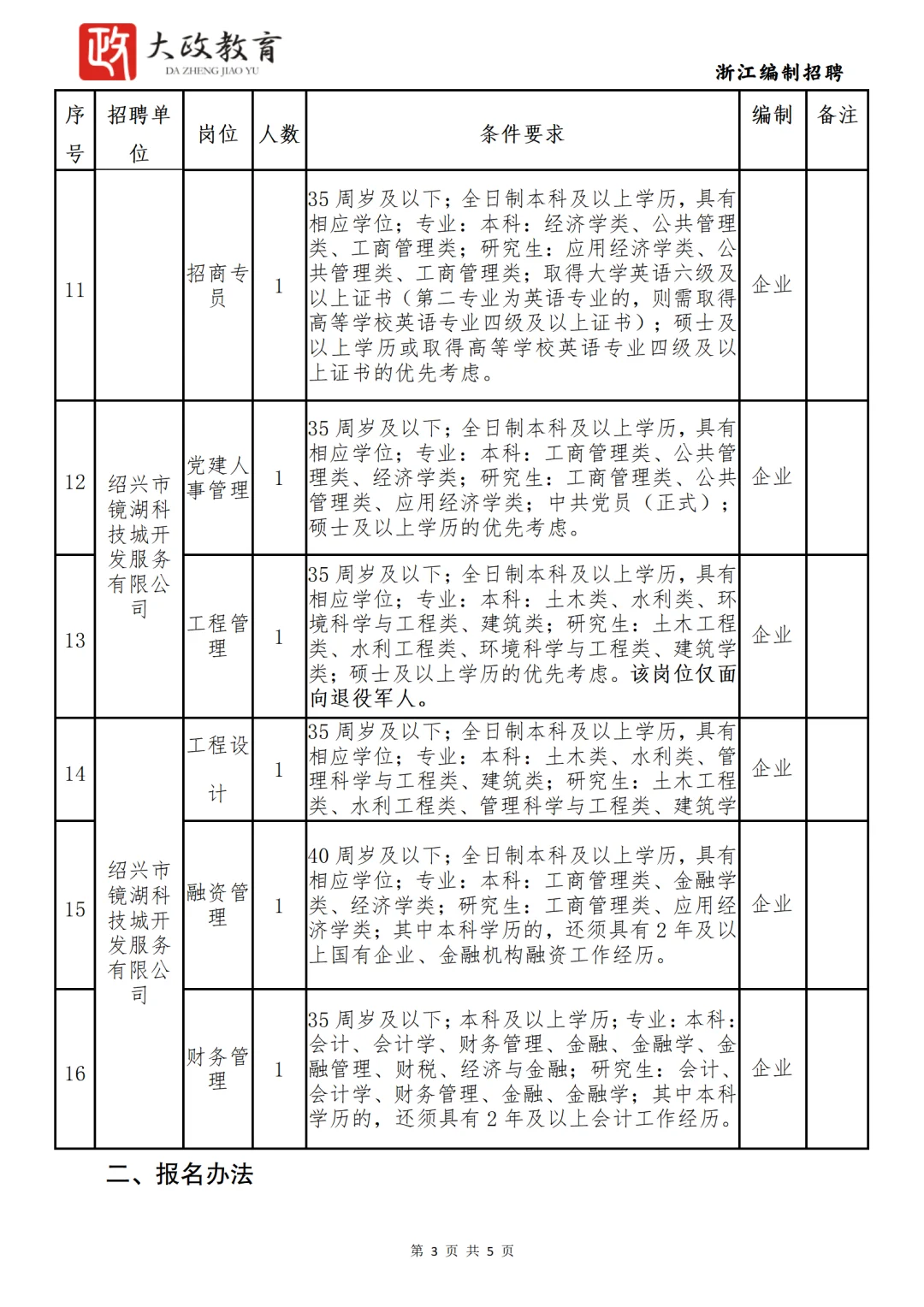 绍兴镜湖国企招聘16名