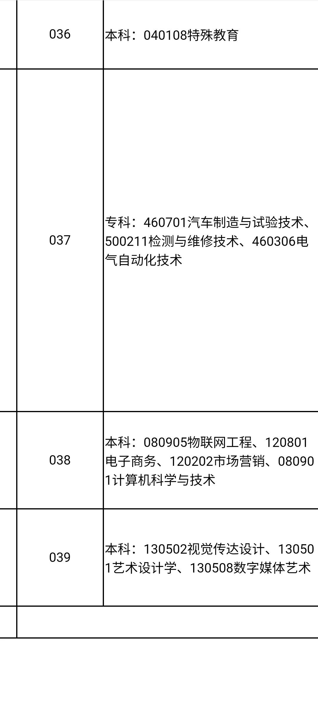 河南人才引进，要应届生💥