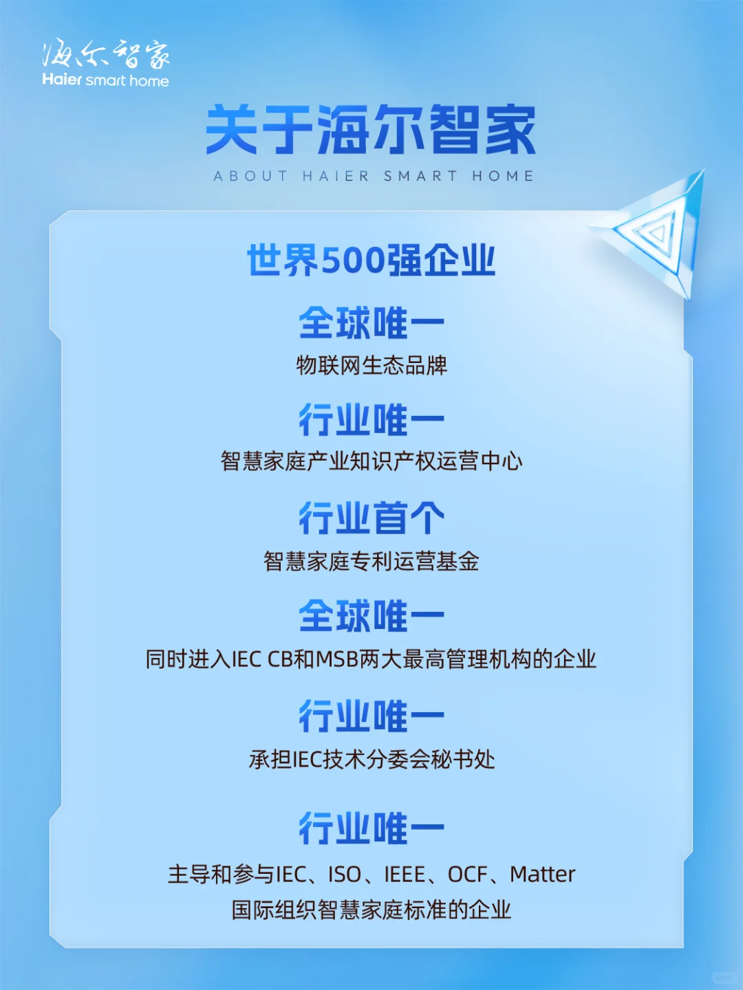 海尔智家2026届顶尖人才项目正式启动！