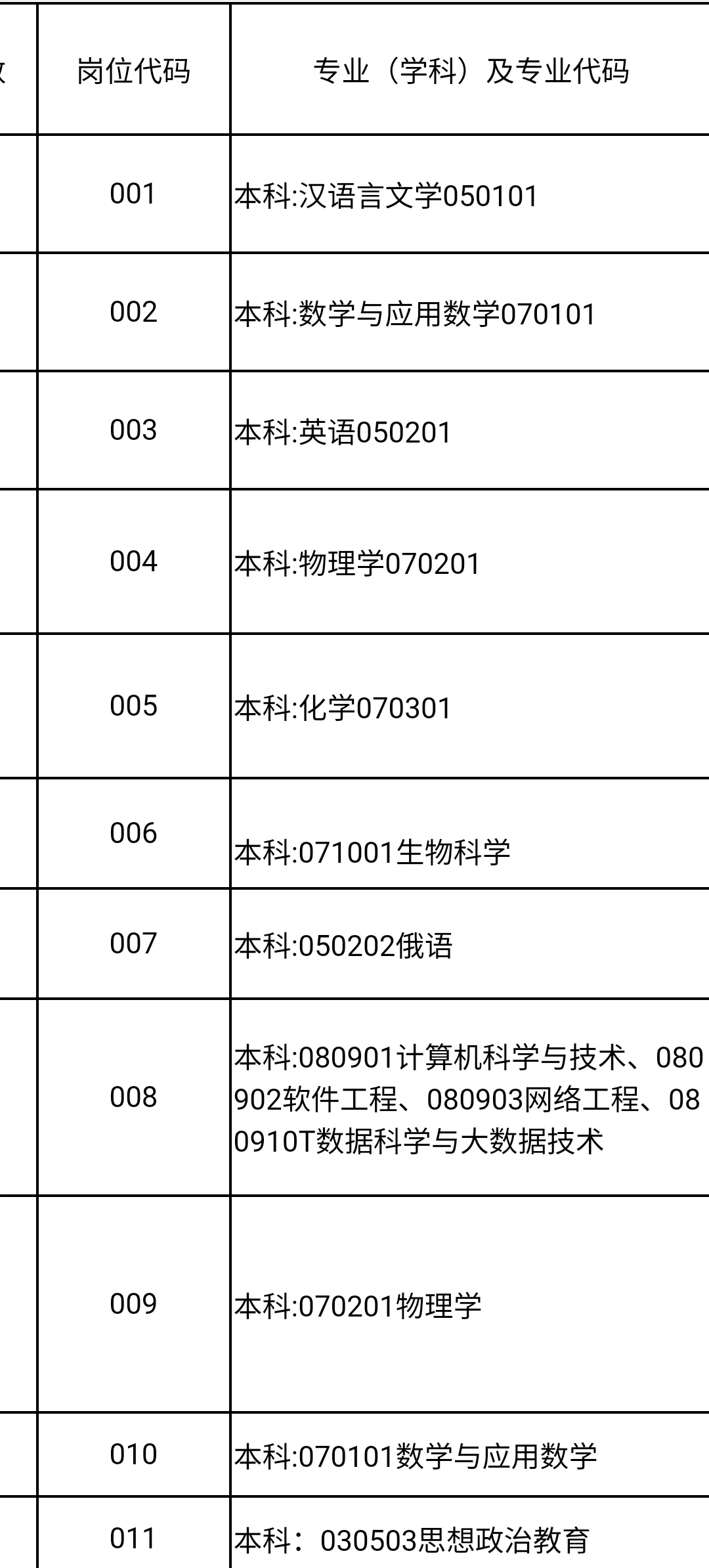 河南人才引进，要应届生💥