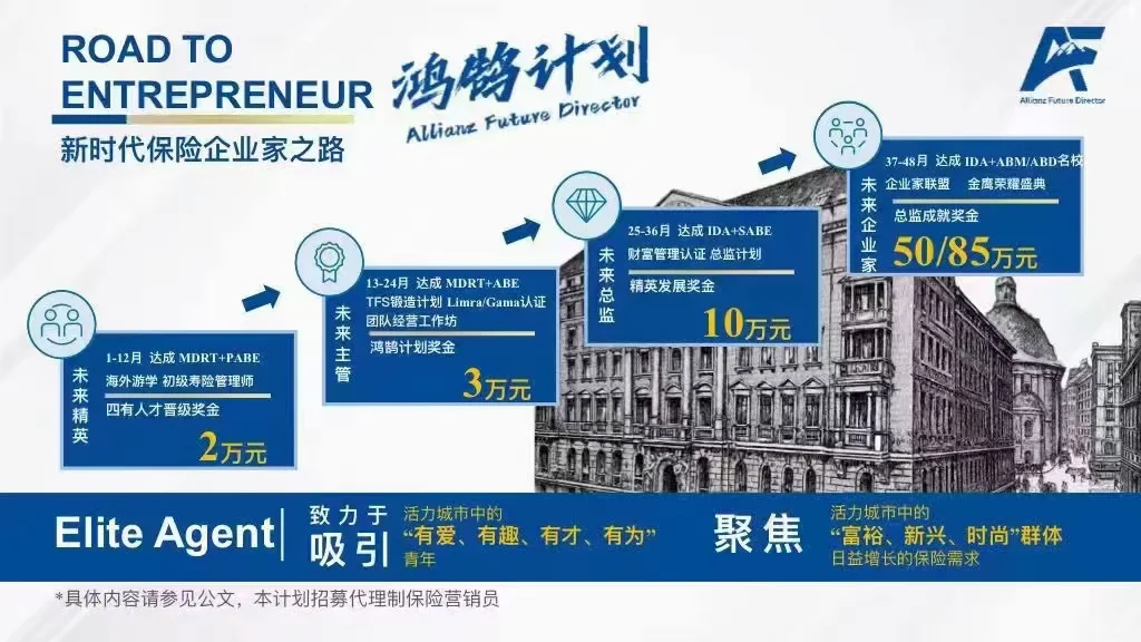 找工作避雷，拒绝加班外企/招聘/双休！