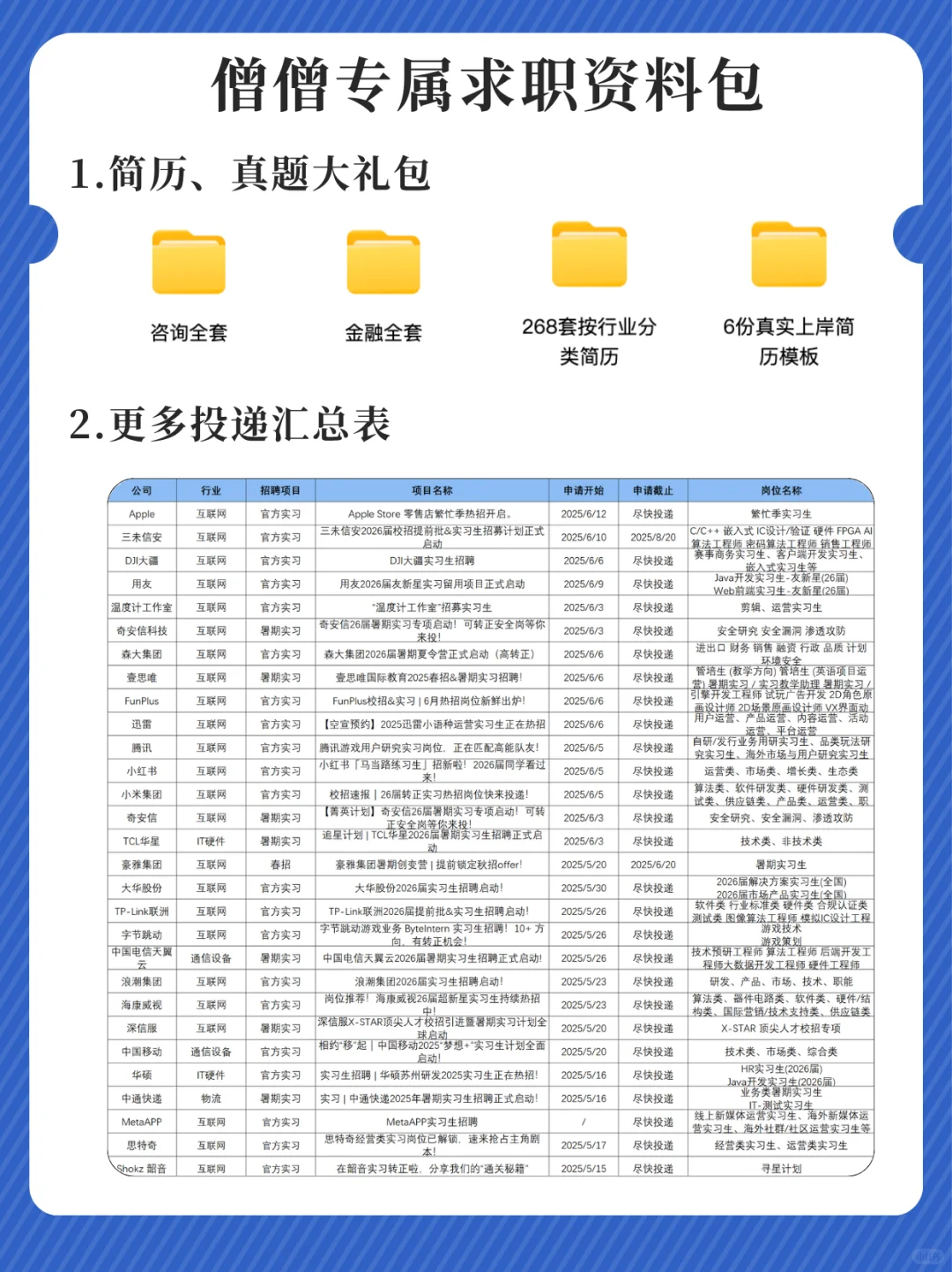 2025夏季短期实习🔥含金量高🉑转正