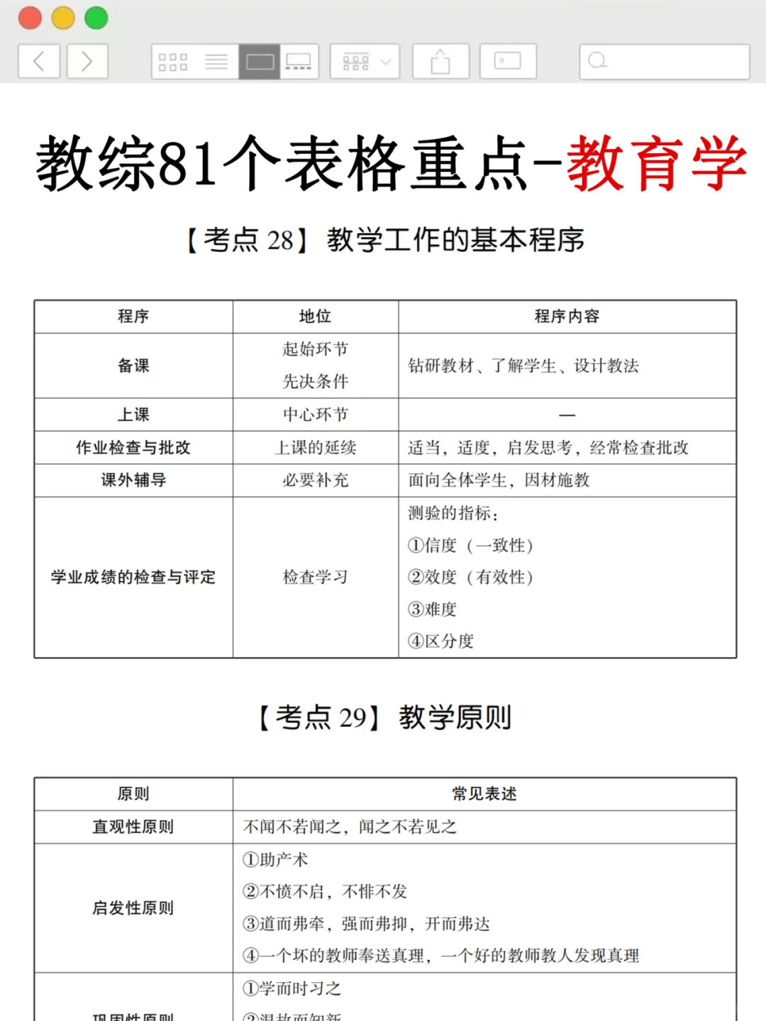 7.19喀什地区教师招聘，就这7页纸，熬夜背完
