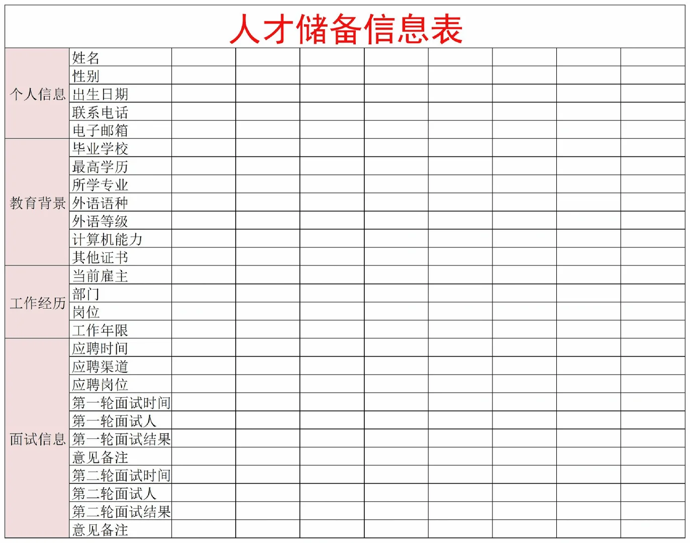 HR建议收藏🌟人才储备计划方案
