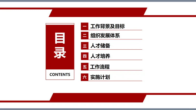 集团人才储备方案及培养计划