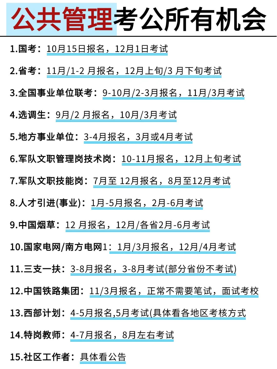 不是，公共管理考公你在迷茫个什么劲啊啊