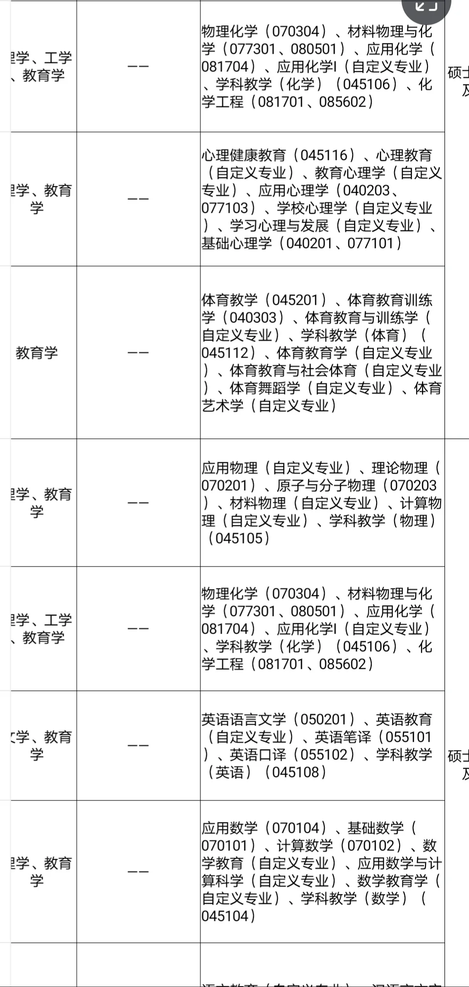 免笔试的人才引进，硕士冲🦆