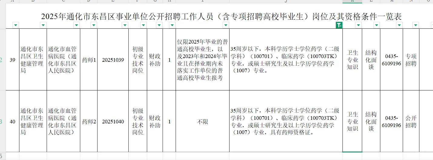 东北通化市东昌区事业单位招药学中药学2人