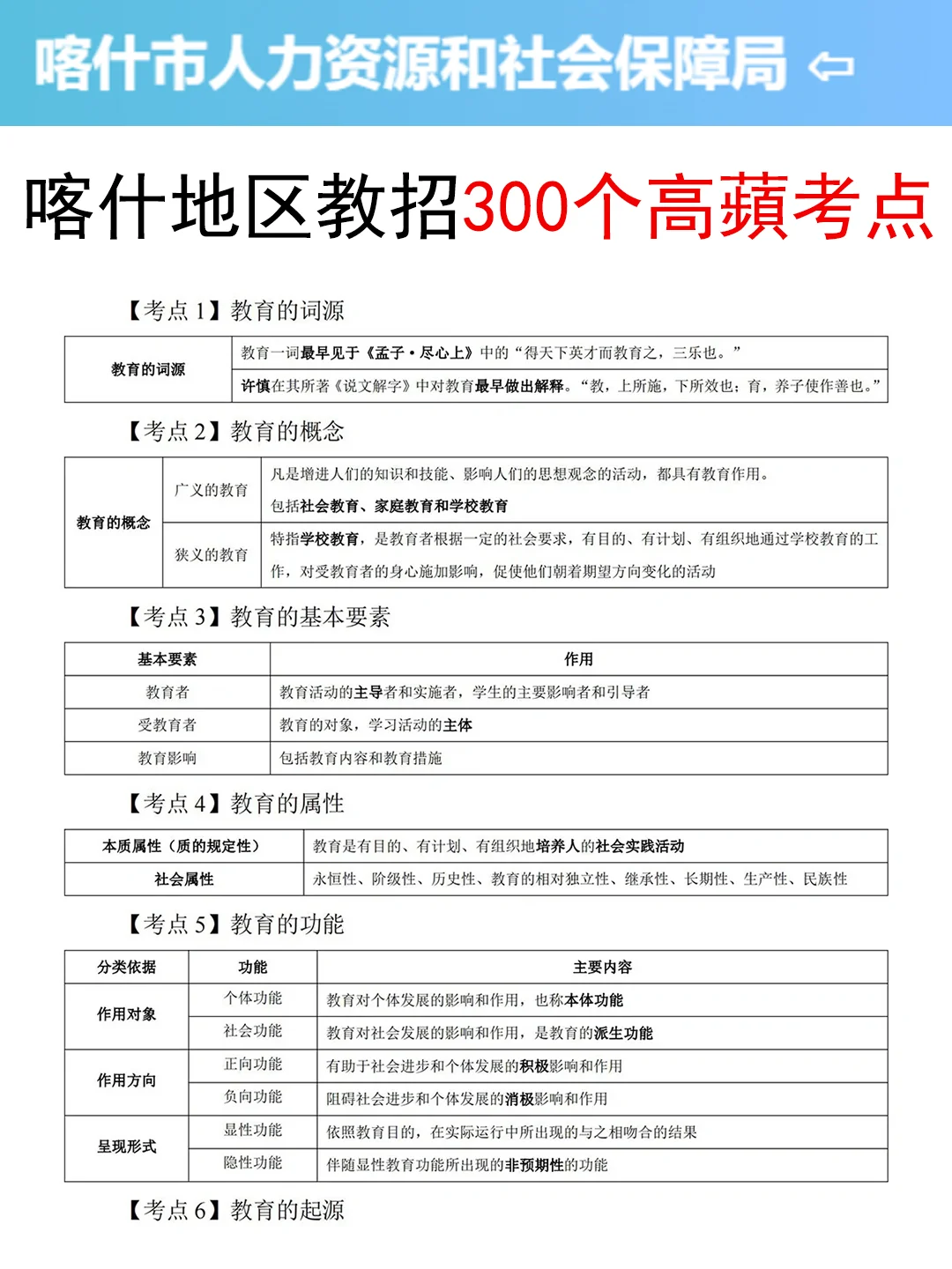 别裸考！7.19喀什地区教招，锺点就这几页