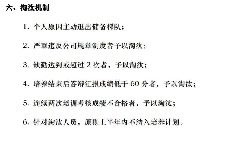 储备人才选拔及培养方案