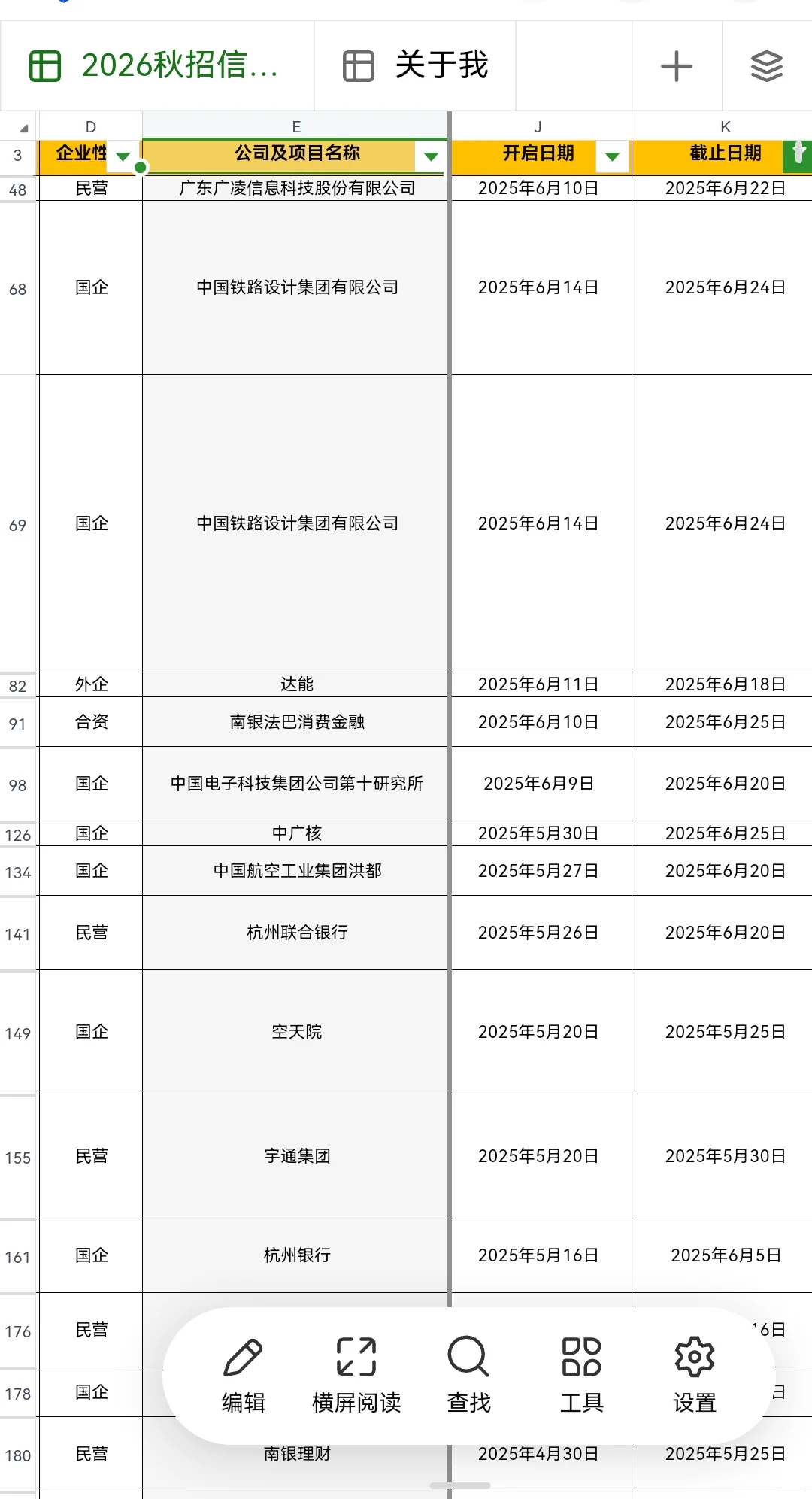形势有些严峻了啊家人们😰