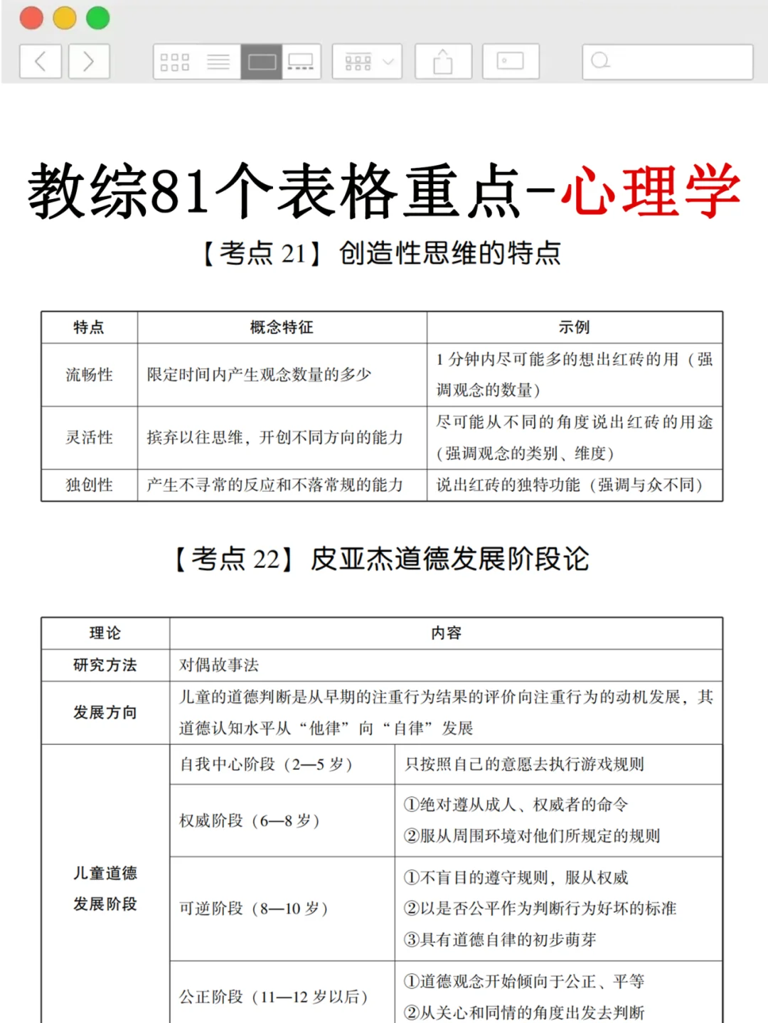7.19喀什地区教师招聘，就这7页纸，熬夜背完