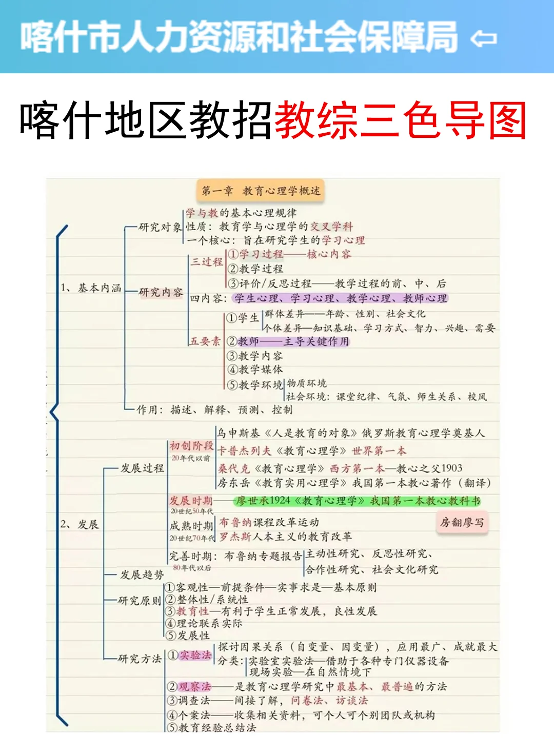 别裸考！7.19喀什地区教招，锺点就这几页