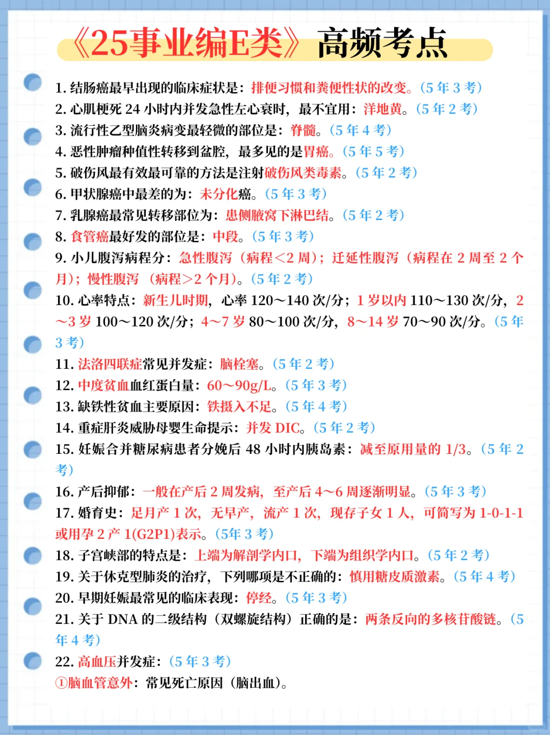 蕞后提醒，参加卫健委招聘的人