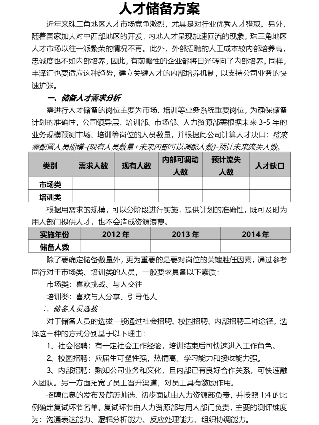 关键人才储备方案（Word模板）