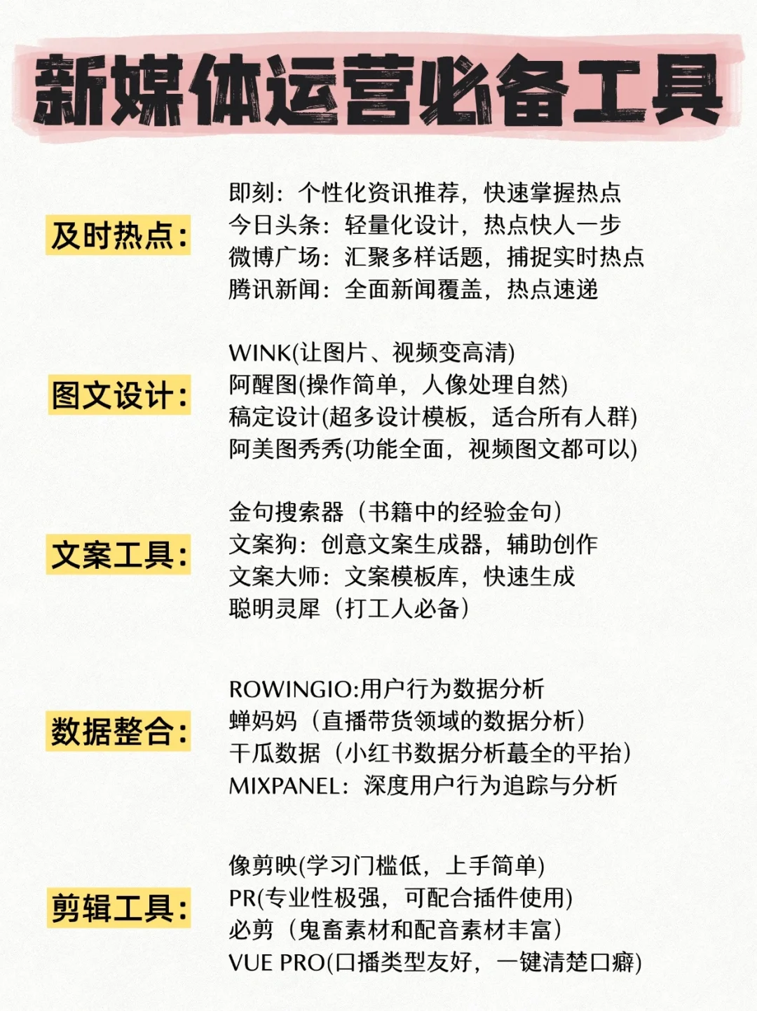 终于有人把新媒体运营工作内容讲明白了❗
