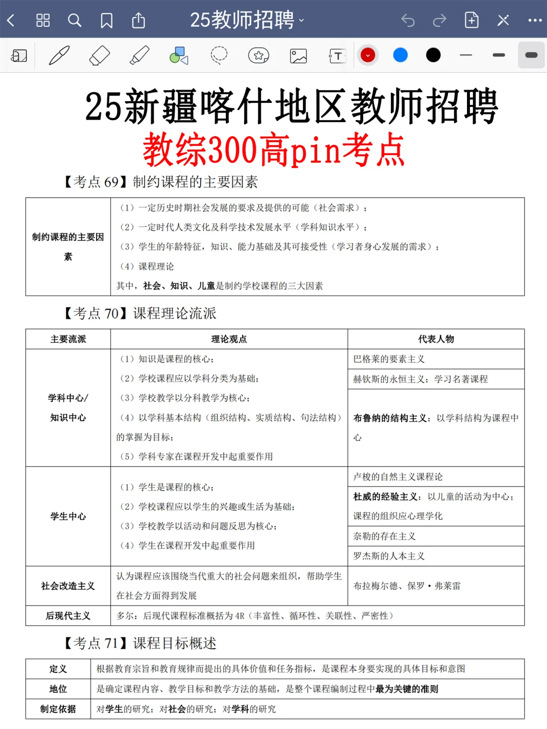 有点恶心！25喀什地区教师招聘，临更改通知