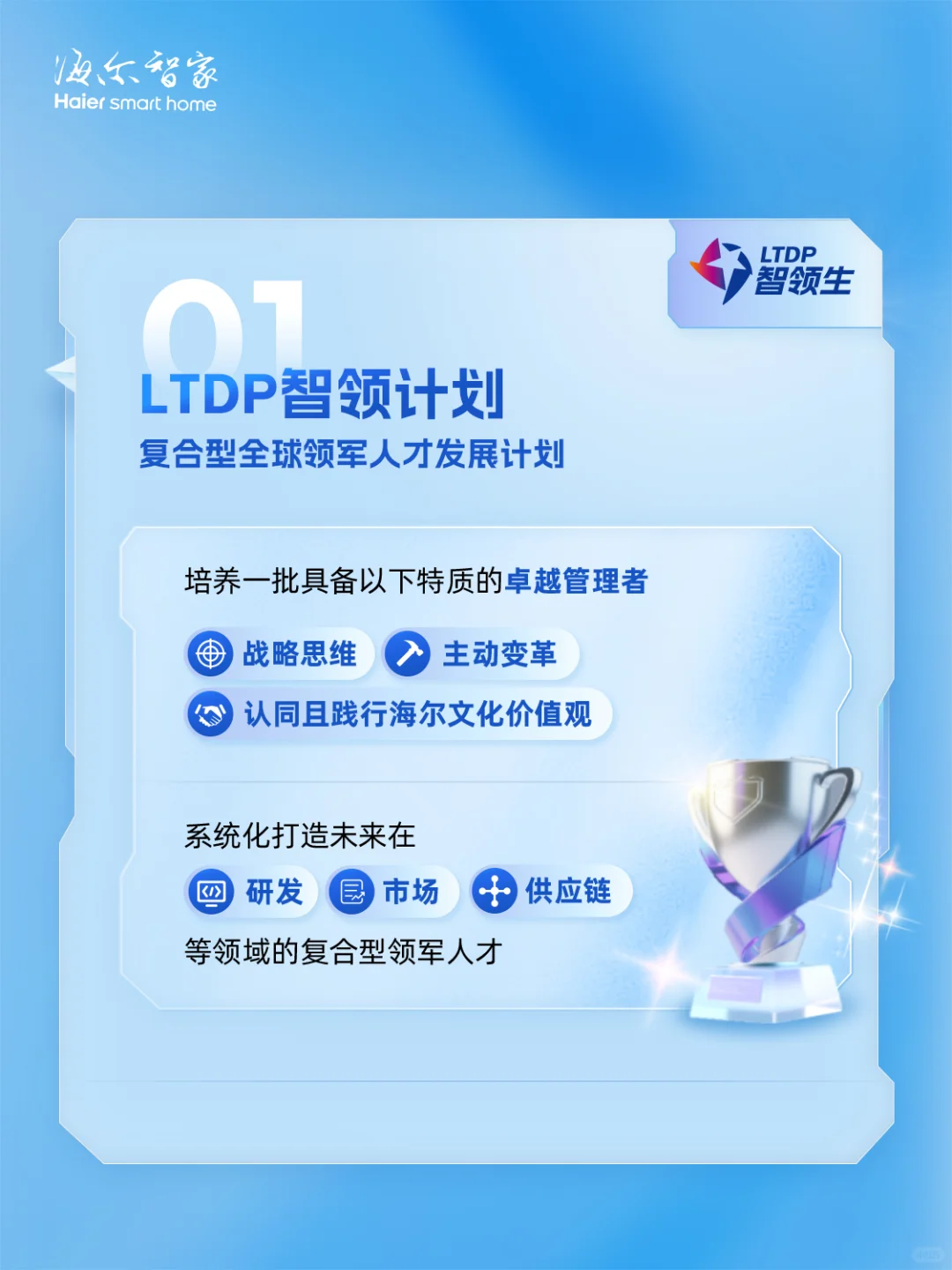 海尔智家2026届顶尖人才项目正式启动！