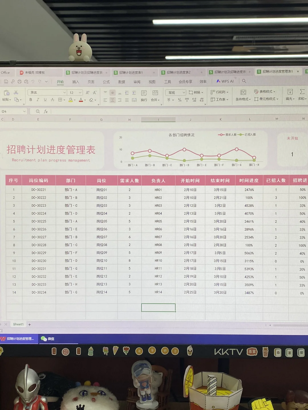 这套招聘计划表才是HR应该有的水平！