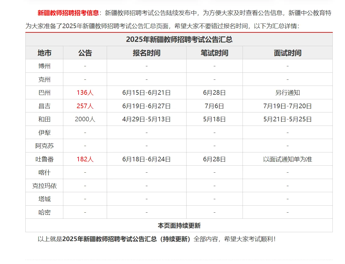 新疆教师招聘公告汇总来啦！