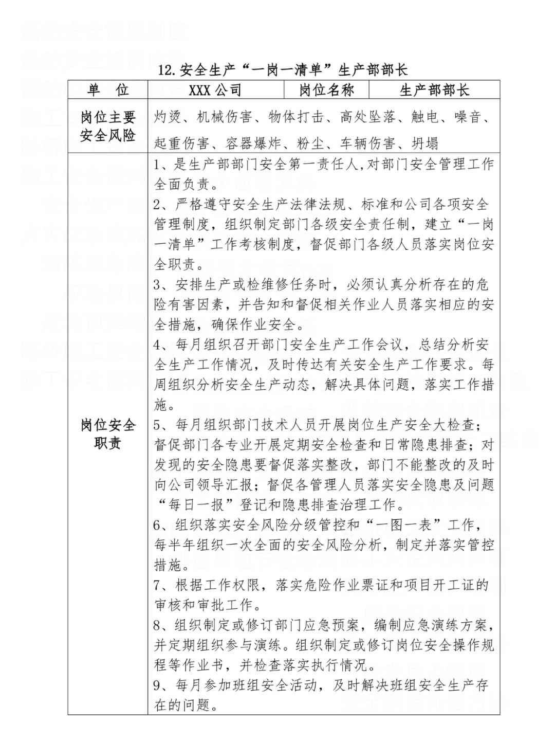 公司岗位安全生产一岗一清单汇编