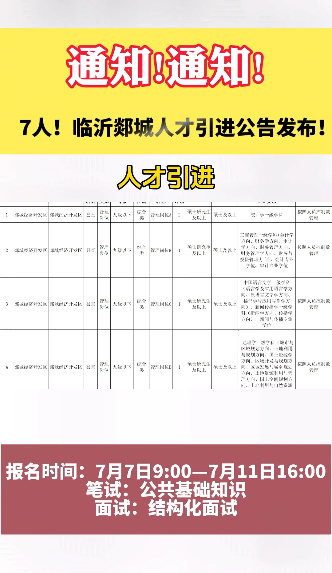 山东临沂人才引进终于招聘啦