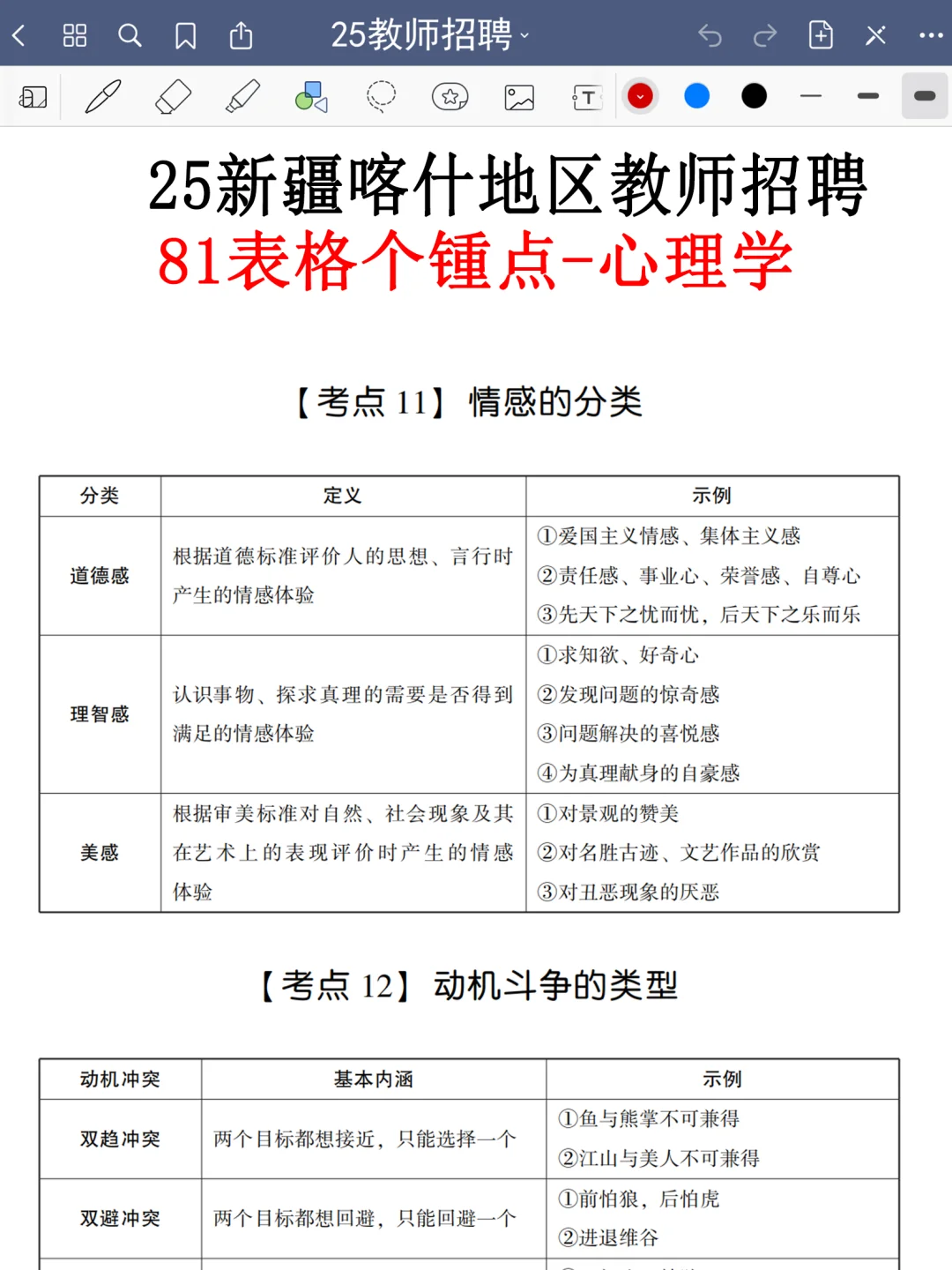 提醒一下，25喀什地区教招临时新增内容，熬夜