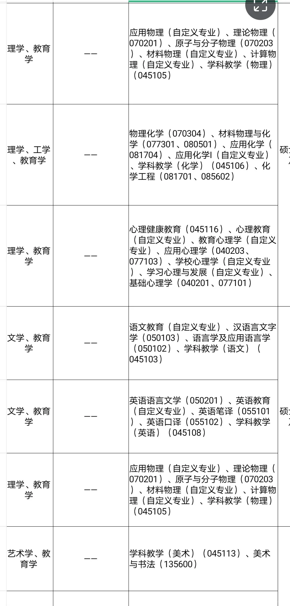 免笔试的人才引进，硕士冲🦆
