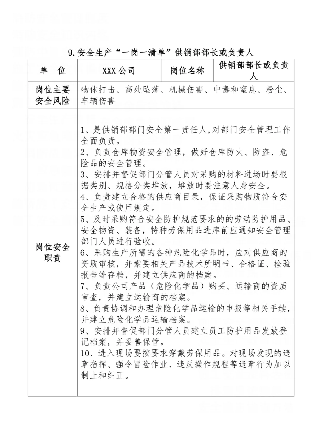 公司岗位安全生产一岗一清单汇编