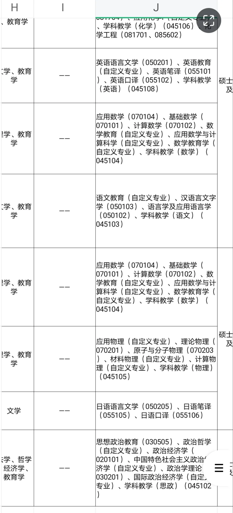 免笔试的人才引进，硕士冲🦆