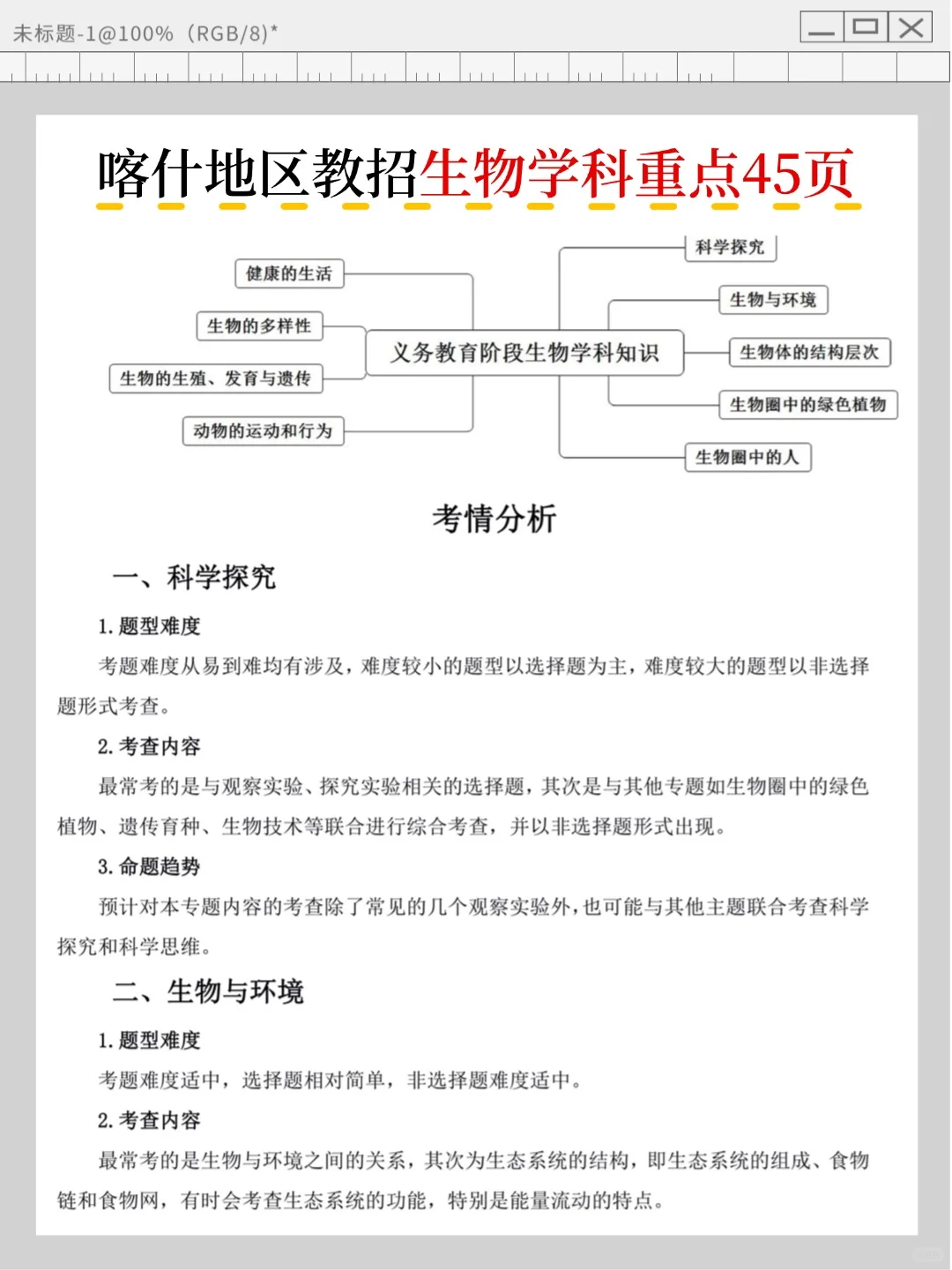 给大家普及一下7.19喀什地区教招的强度
