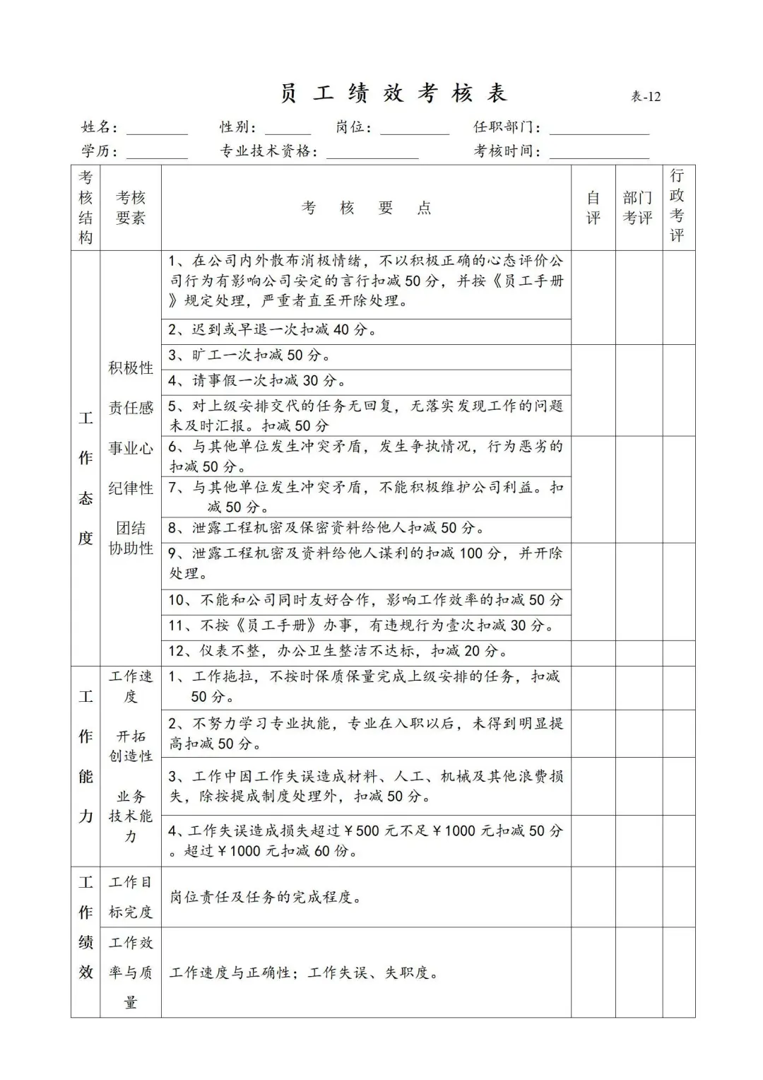 hr存下吧，30 个很难找到的人事常用表格！