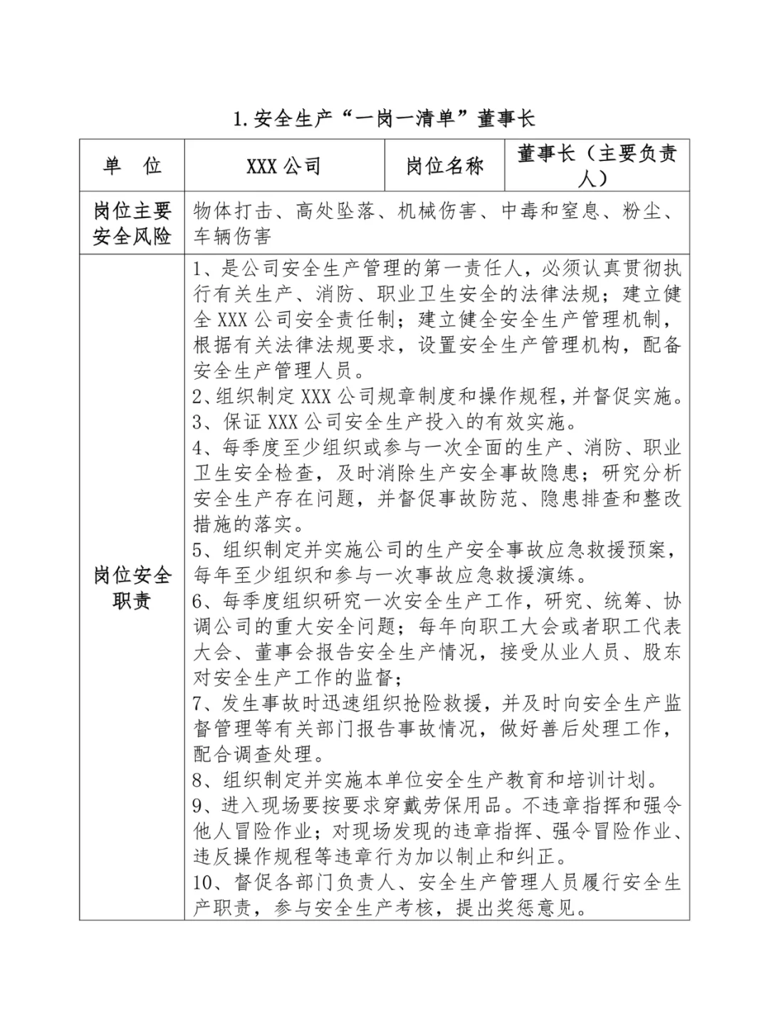 公司岗位安全生产一岗一清单汇编