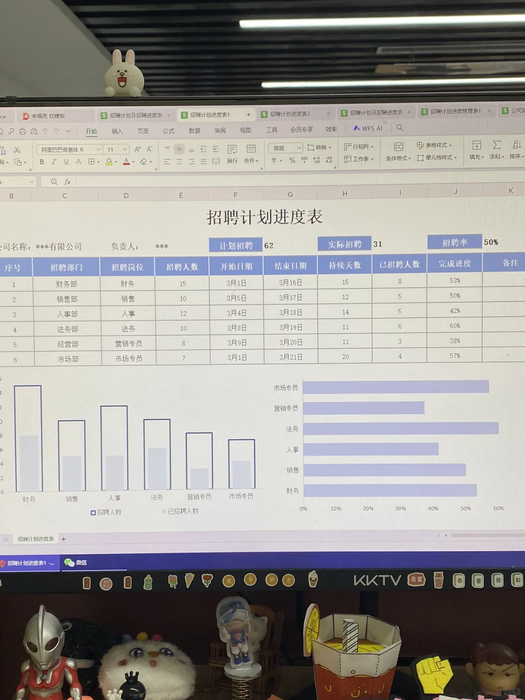 这套招聘计划表才是HR应该有的水平！
