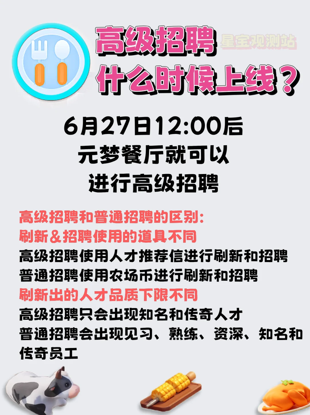 餐厅高级招聘即将上线，这6点规则必须知道