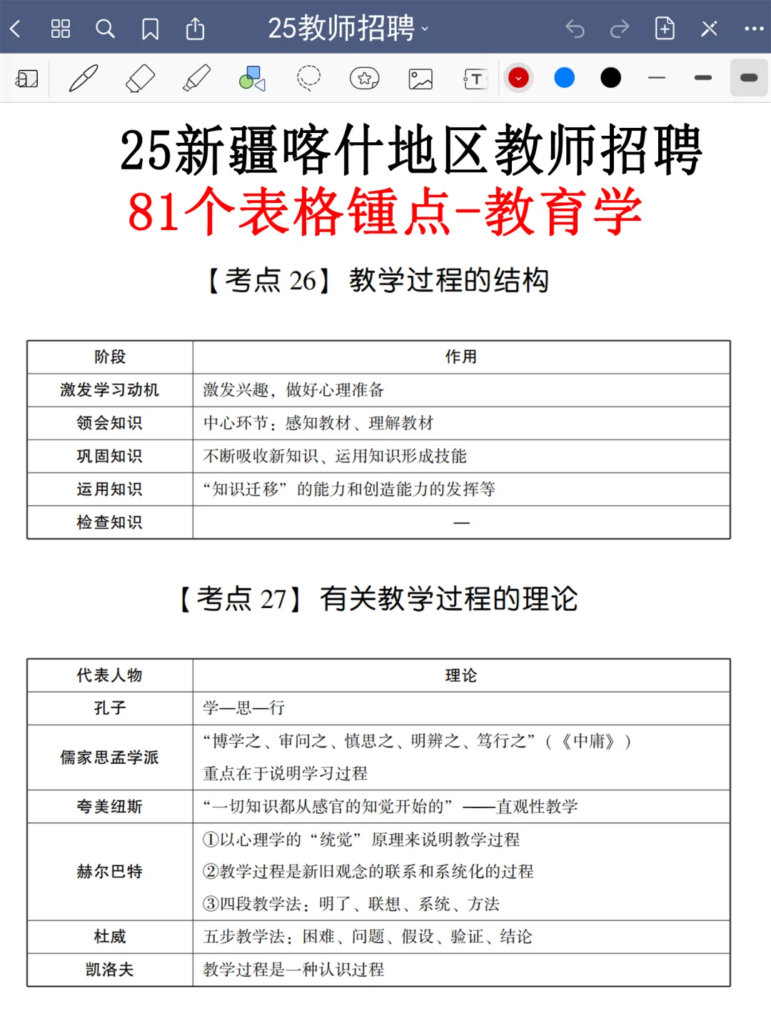 有点恶心！25喀什地区教师招聘，临更改通知
