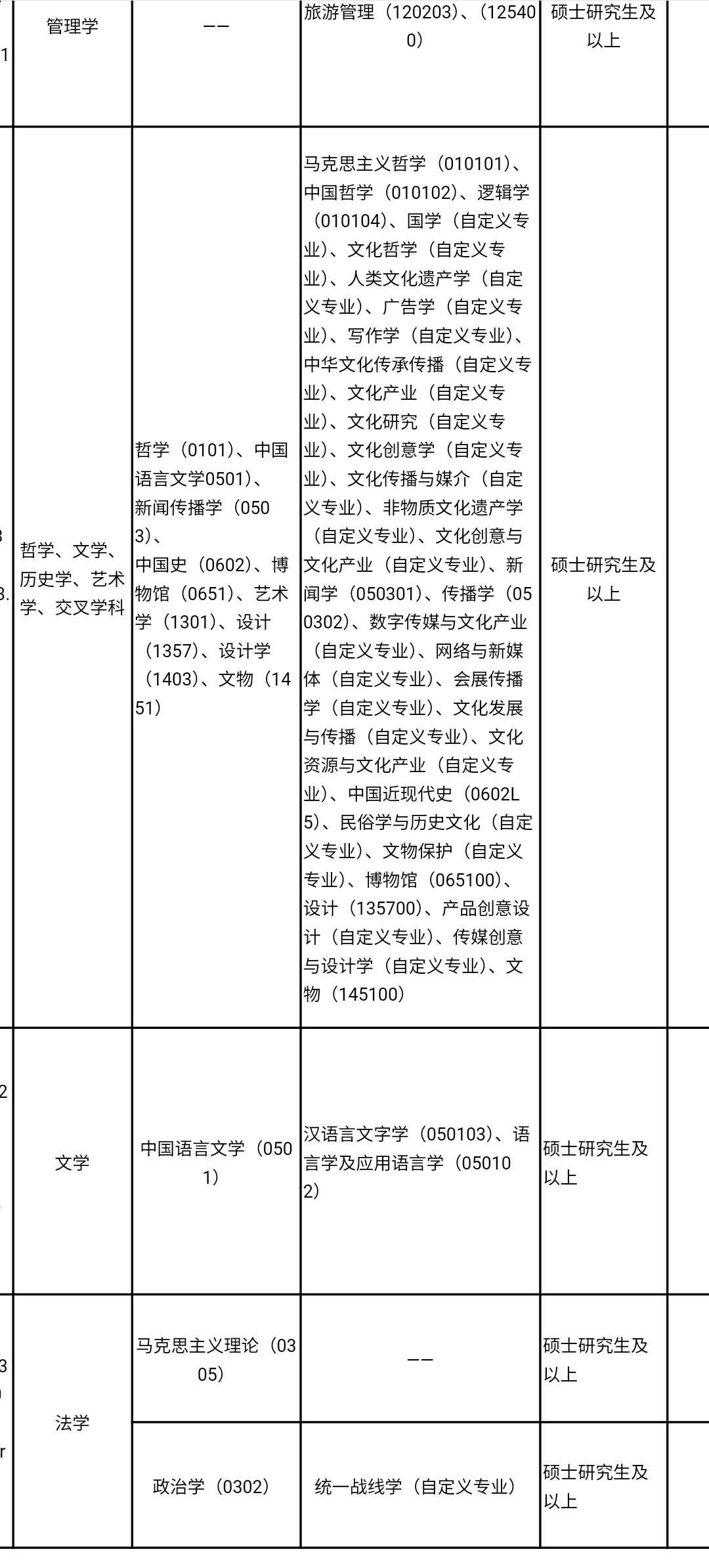 免笔试的人才引进，硕士冲🦆