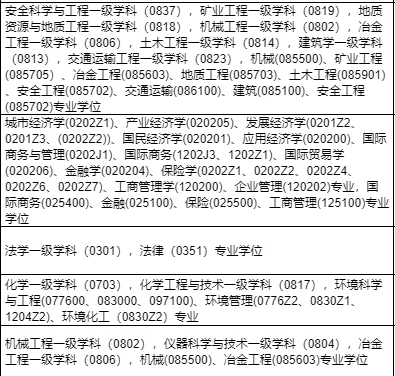 只面试‼️不笔试