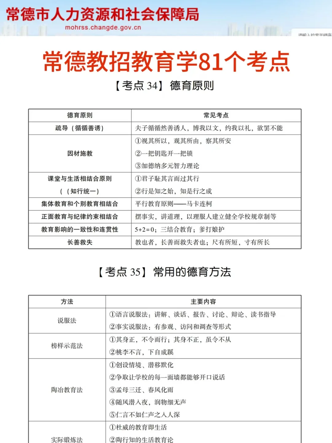别裸考！25常德市教招就这几页纸，熬夜背！