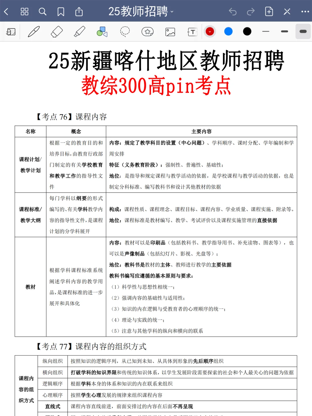 提醒一下，25喀什地区教招临时新增内容，熬夜