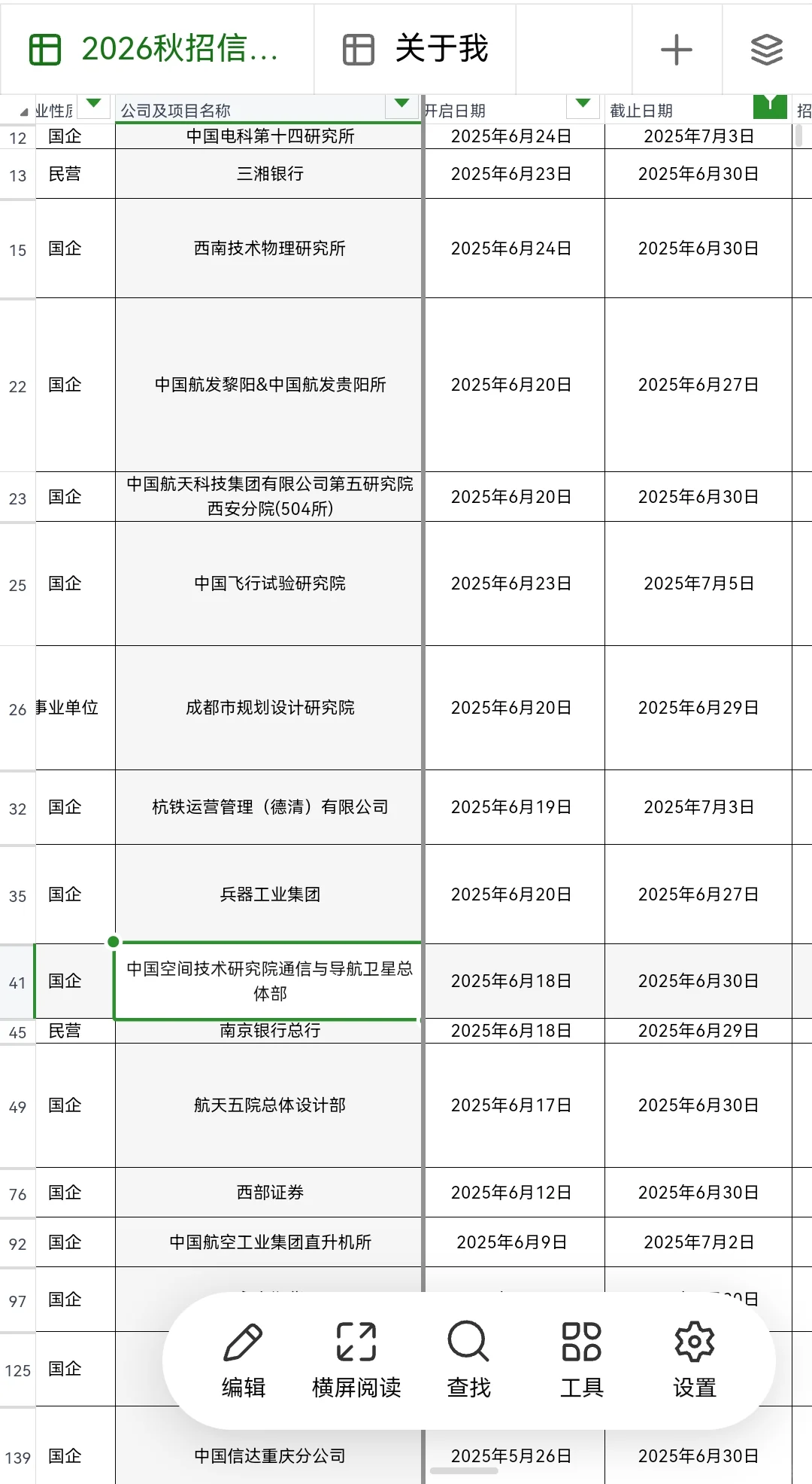 形势有些严峻了啊家人们😰