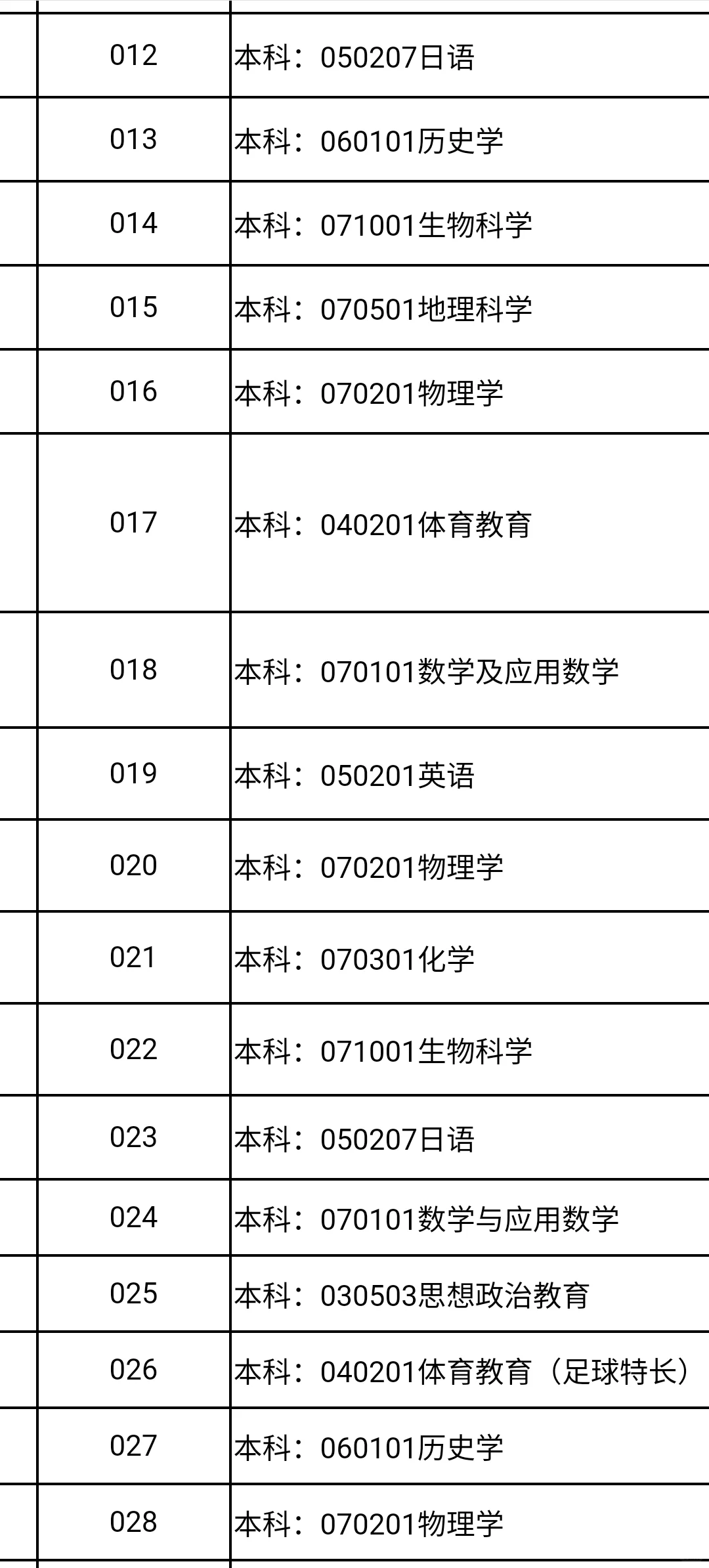 河南人才引进，要应届生💥