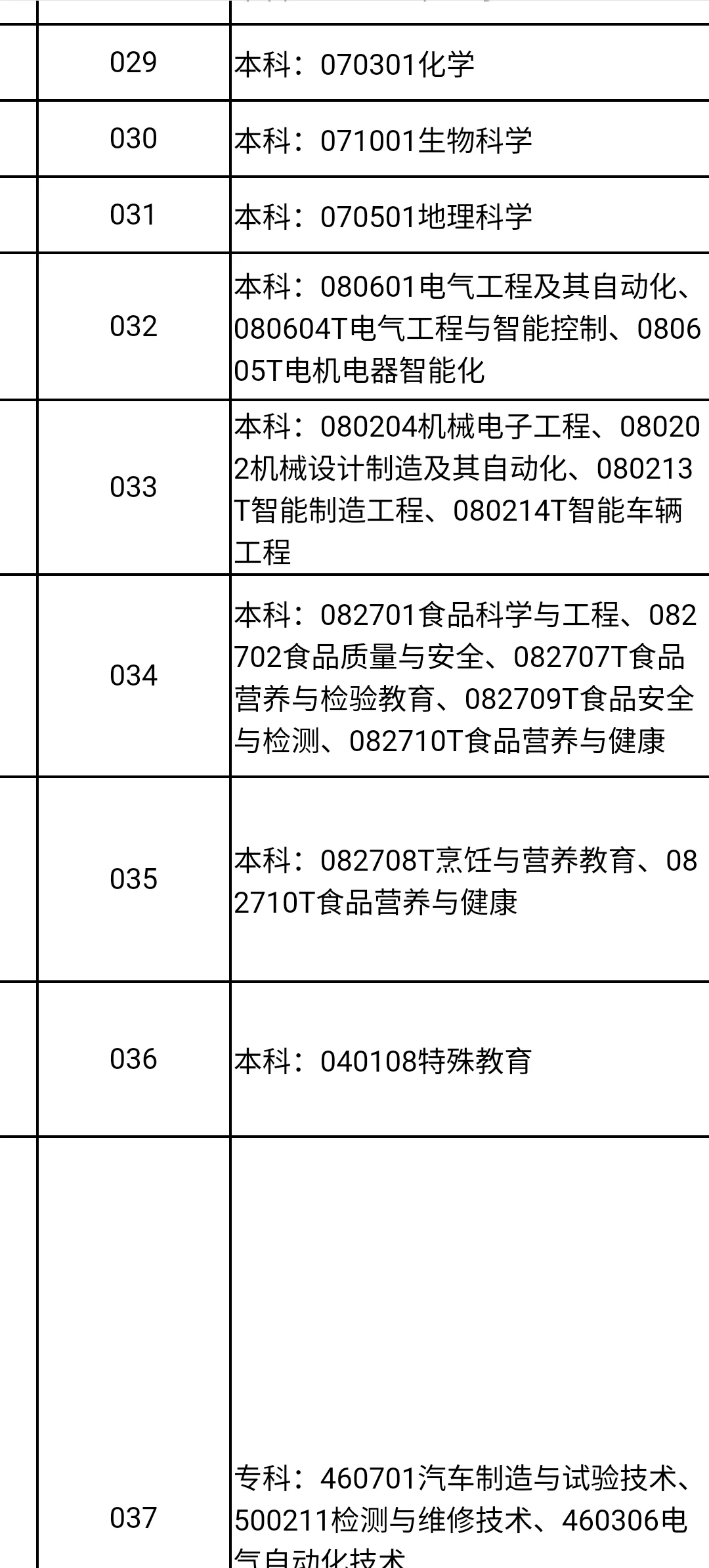 河南人才引进，要应届生💥